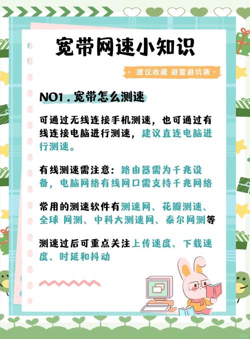如何辨别宽带网速?