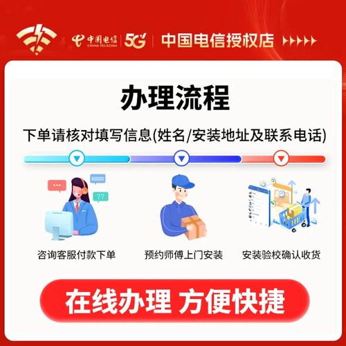 湖北宽带如何办理流程?