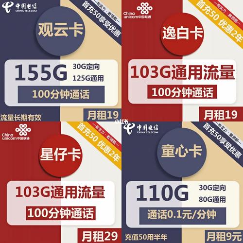 广东电信白卡套餐怎么样?