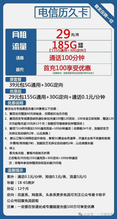 电信喜兔卡套餐怎么样啊?
