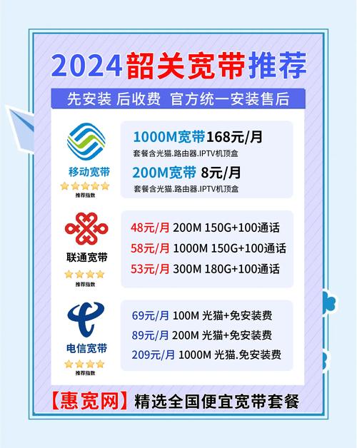 如何自助关闭宽带业务?