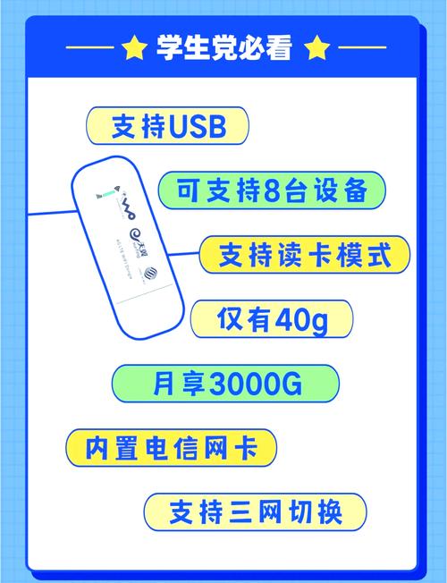随身WiFi月租如何支付？