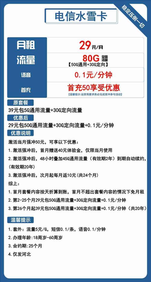 陕西移动多卡套餐怎么样?