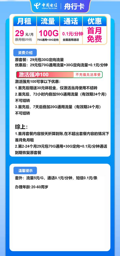 电信金舟卡套餐怎么样啊?