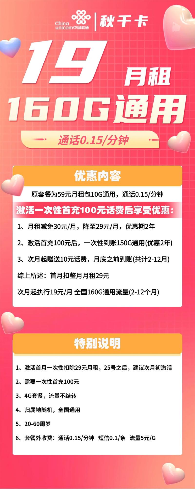 哪些人会有联通卡套餐的?