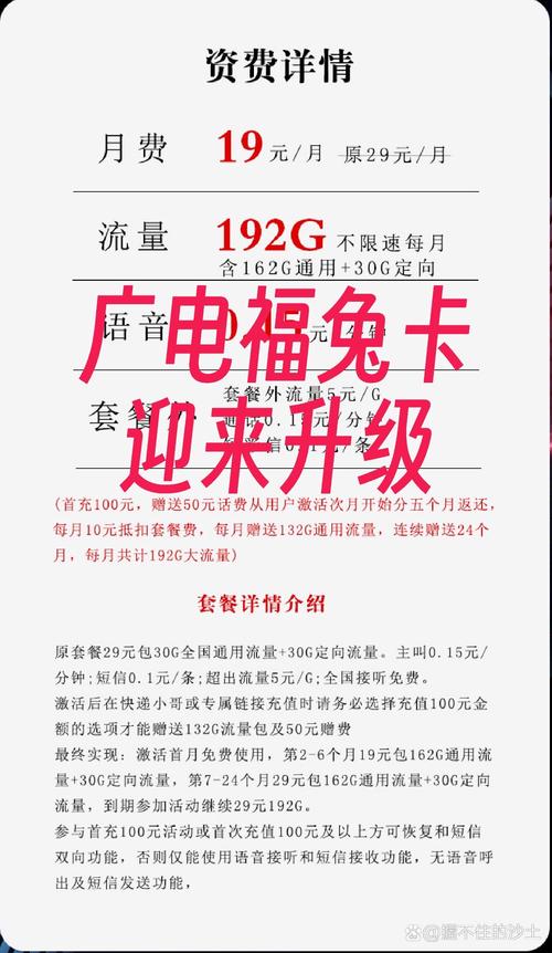 广电的福兔卡多久能送达?