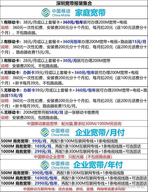 武威移动宽带如何收费？