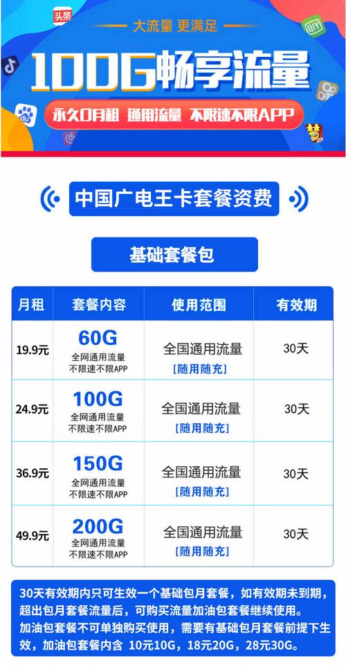 杭州广电卡多久发货一次？