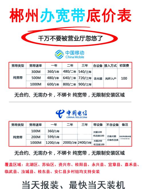如何推销小区宽带业务?