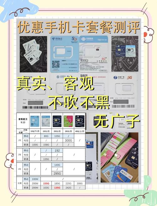 电信长虹套餐卡怎么样啊?