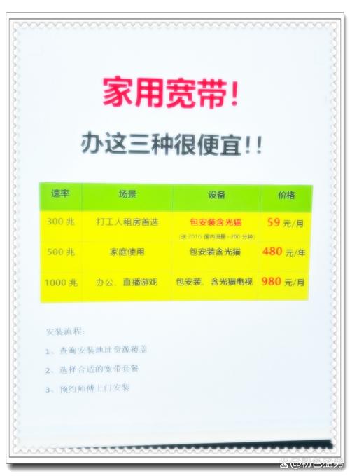 家庭宽带如何升级专用?