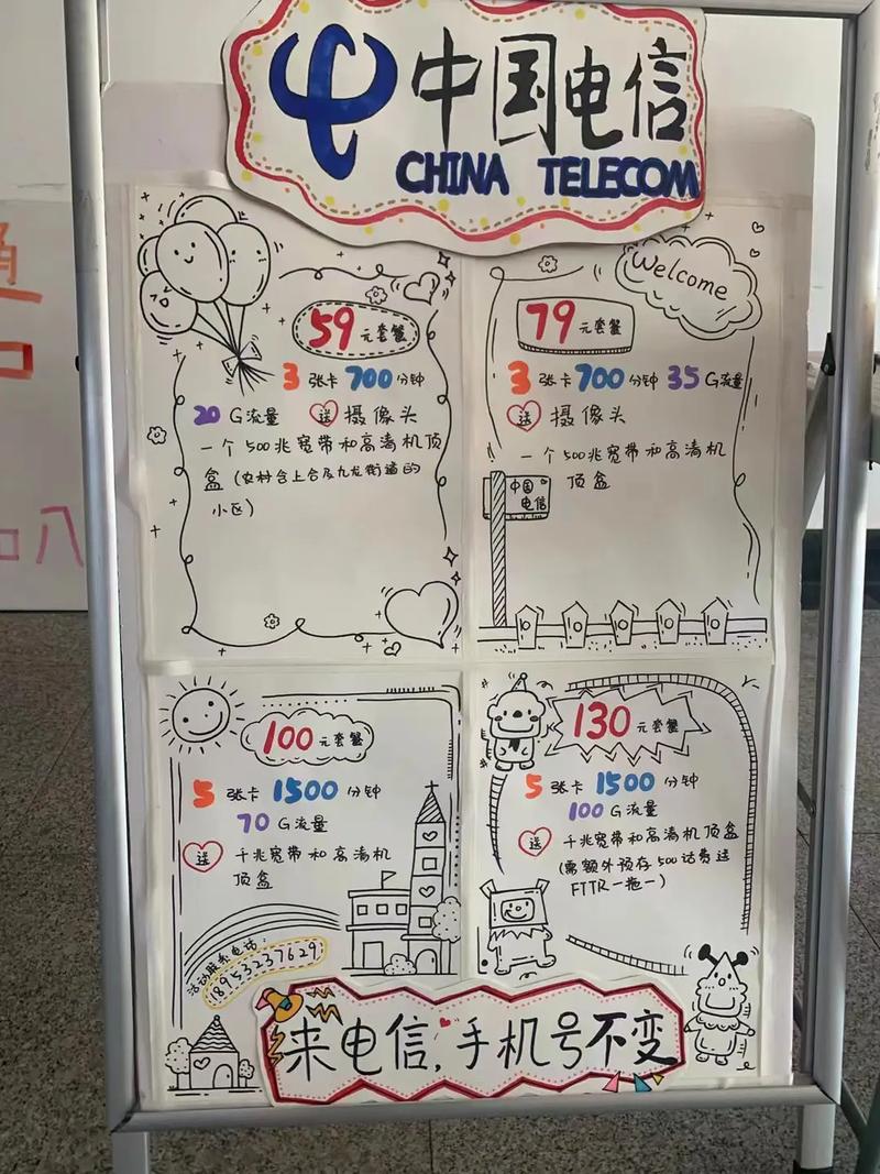 电信全家卡套餐哪个划算?