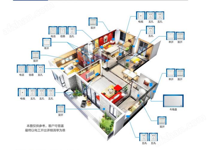 当地座机如何租用宽带?