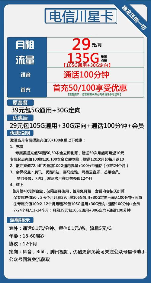 电信星吉卡套餐怎么样取消?