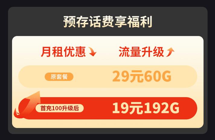 广电号卡靓号申请需要多长时间？