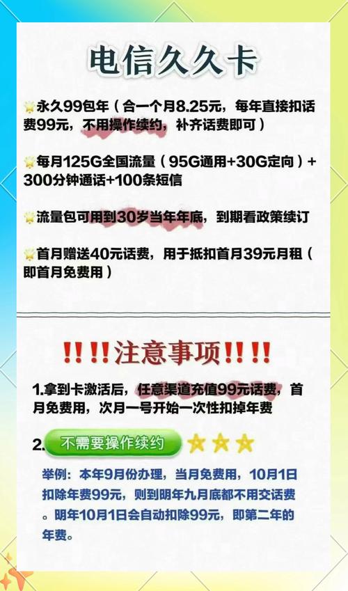 米粉卡电信哪个套餐好?