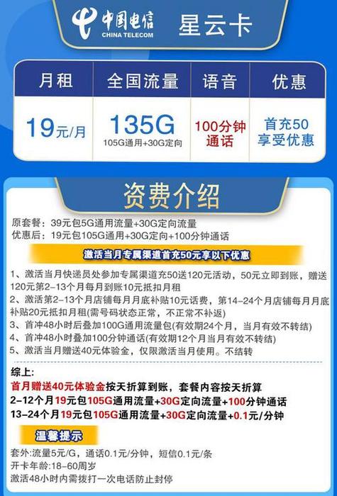 电信星鲁卡套餐怎么样啊?