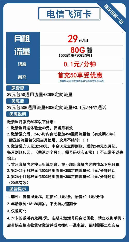 移动办卡办哪个套餐?