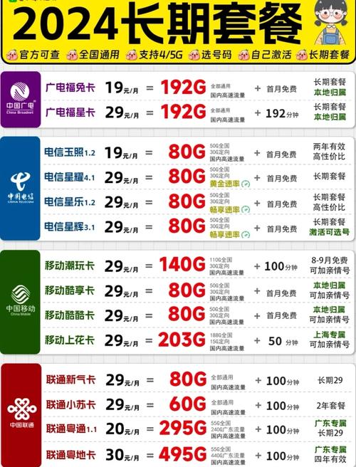 福兔卡广电优惠多久到账?