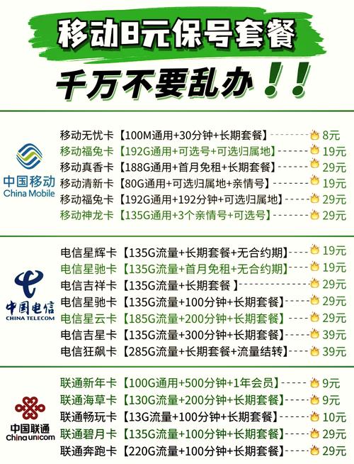 怎么样选移动手机卡套餐?