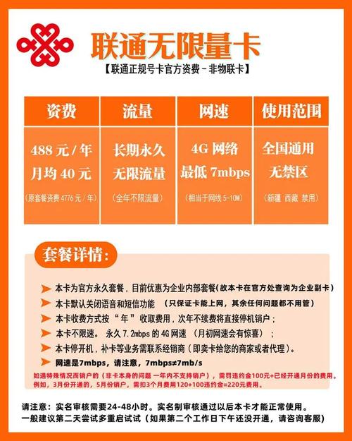 联通卡套餐哪些比较好用?