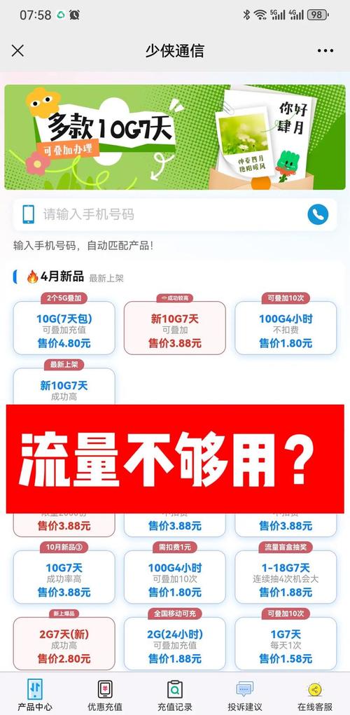 正常1月手机用多少流量?