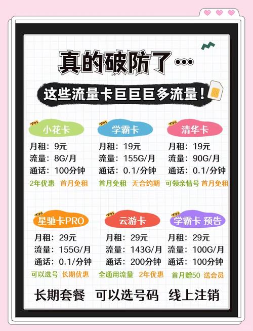 手机卡多少久可以用流量?