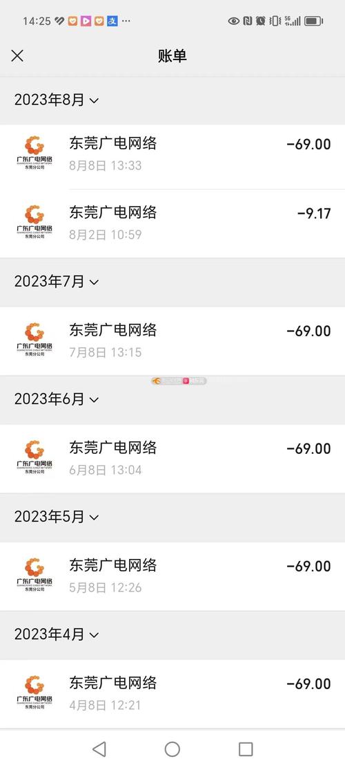 中国广电宽带待遇如何?