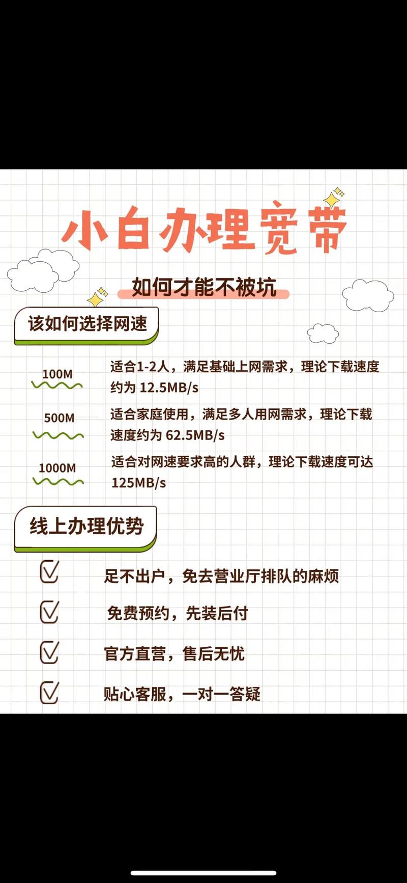 如何推销小区宽带业务?