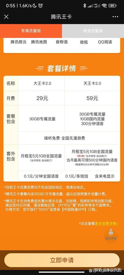 电信东王卡套餐怎么样的?