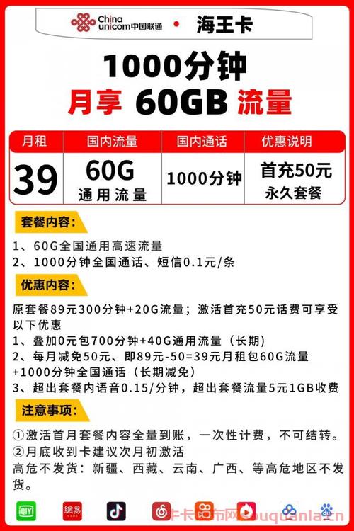 中国联通卡套餐都有哪些?