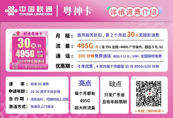 广东联通卡有哪些卡套餐？