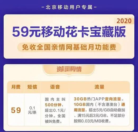 移动话卡39套餐怎么样？