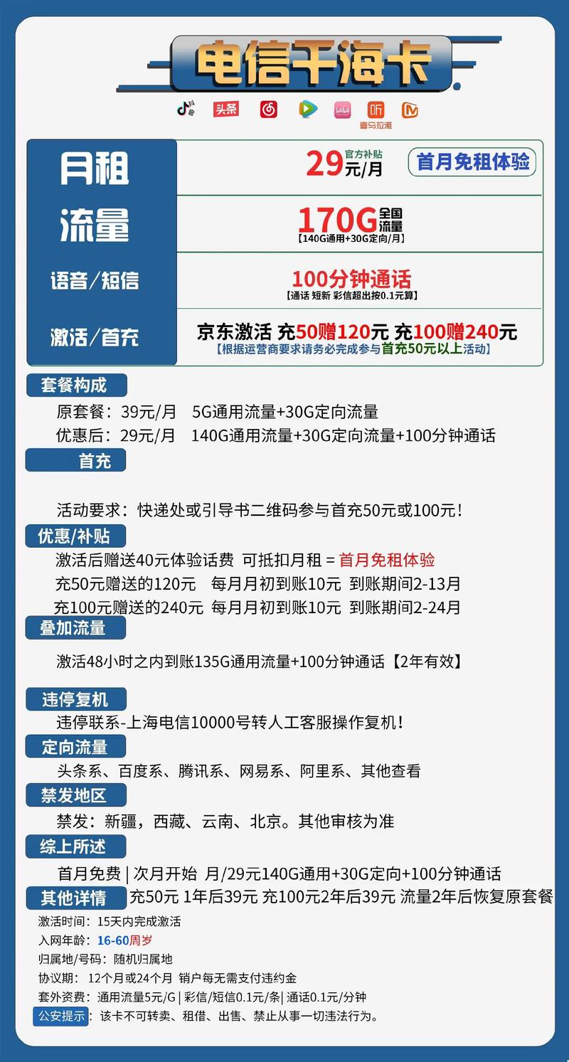中国电信徐州卡套餐怎么样?