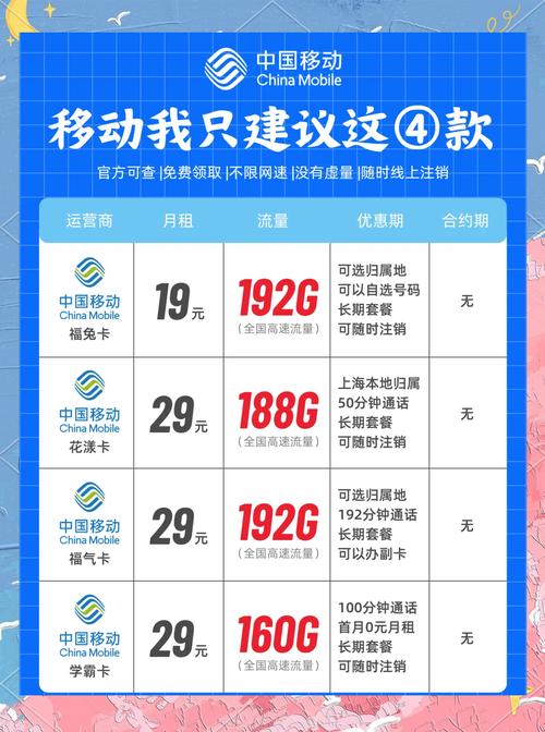 移动花卡29套餐实际使用体验如何？