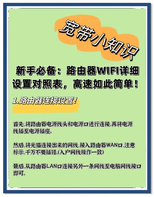 联通宽带密码如何修改?