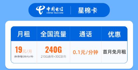 中国电信卡的套餐怎么样?