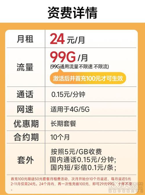 电信二龙卡套餐值得办理吗？