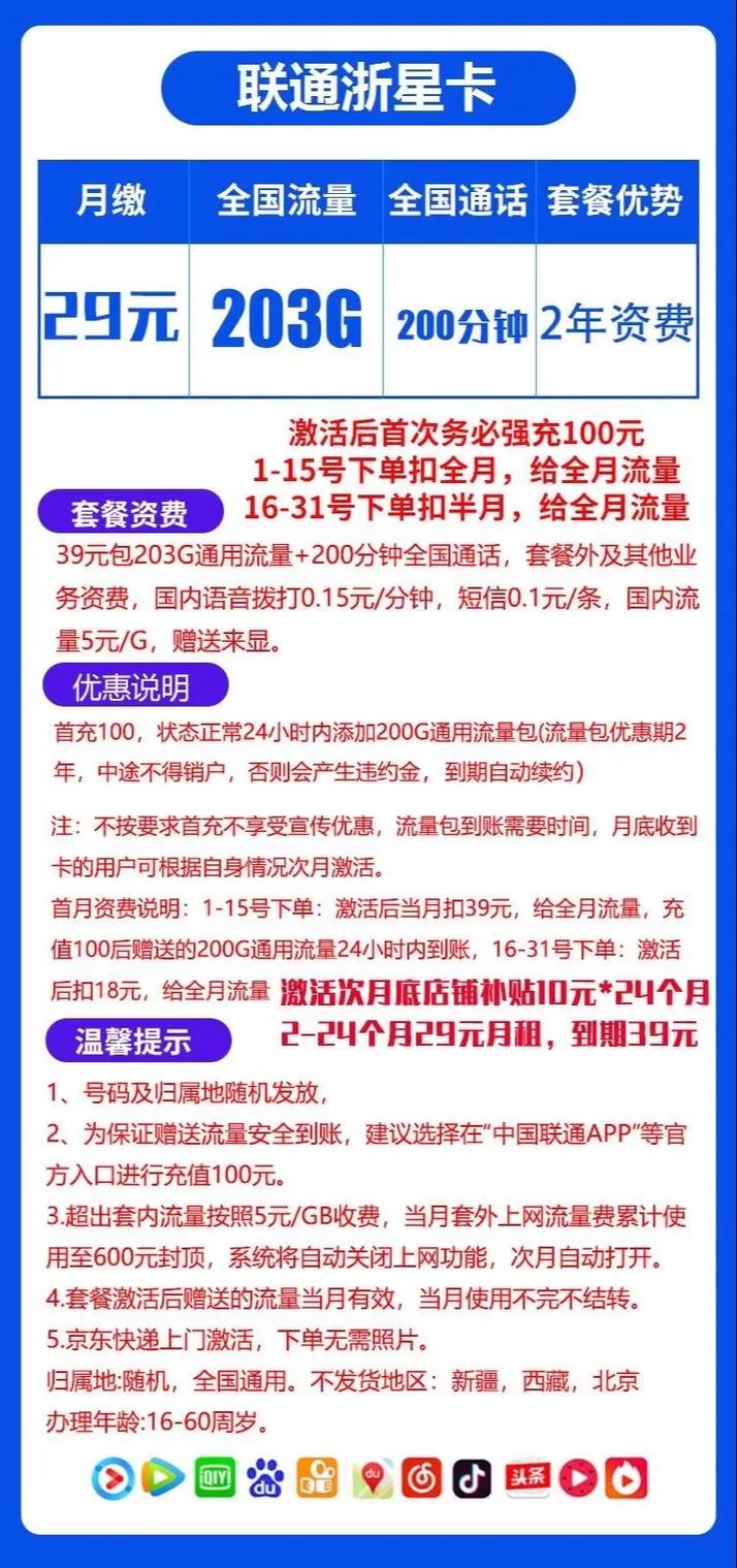 联通卡大流量的套餐有哪些?