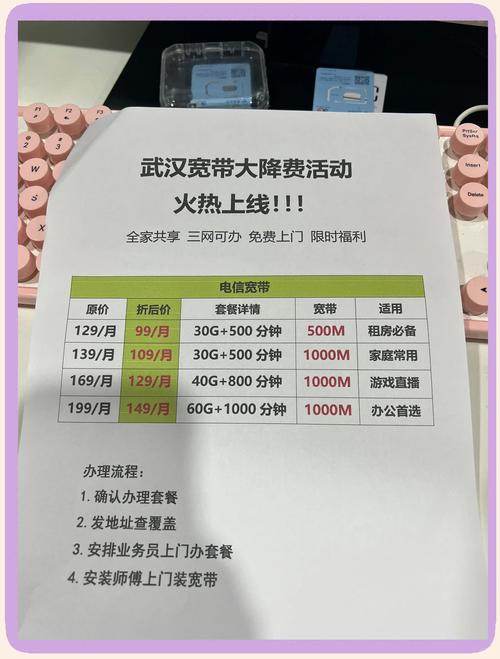 如何办理租房宽带？