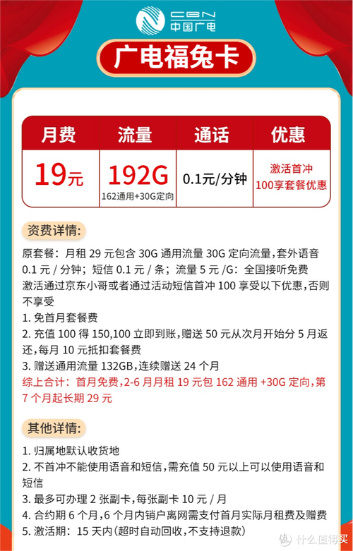 广电手机卡返现多久到账?