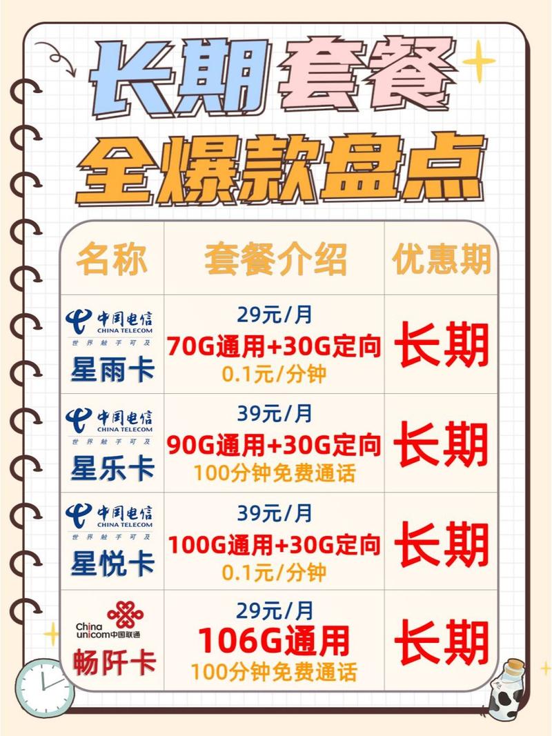 哪个套餐卡没有套路费?