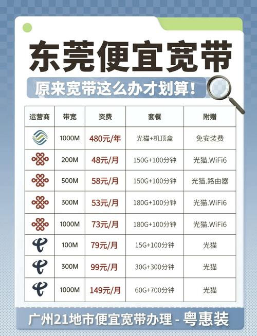 安装宽带时如何辨别真假？