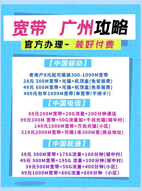 跨区迁宽带如何办理?