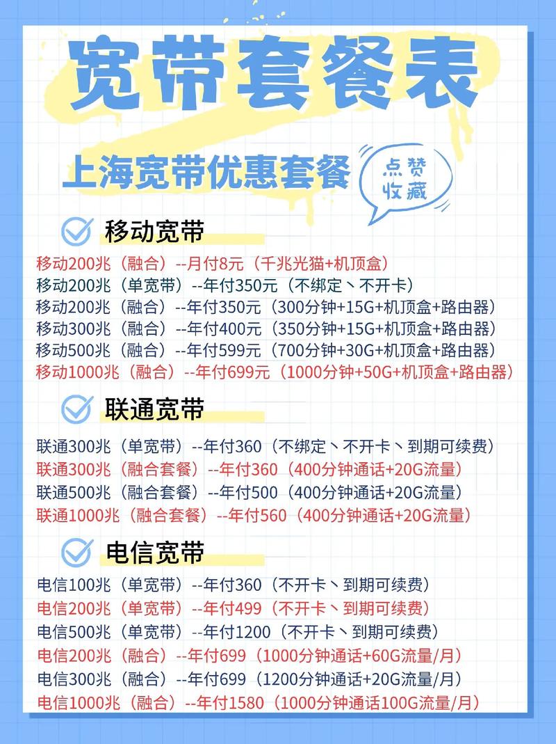 如何获得移动宽带套餐?