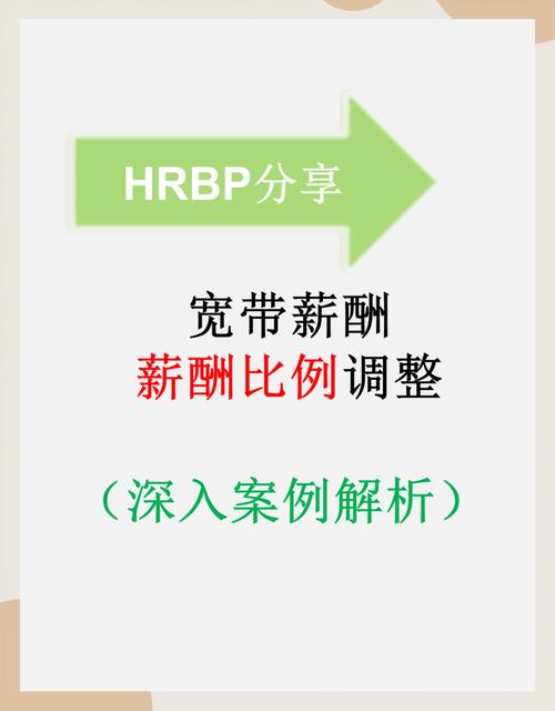 宽带薪酬如何设立?