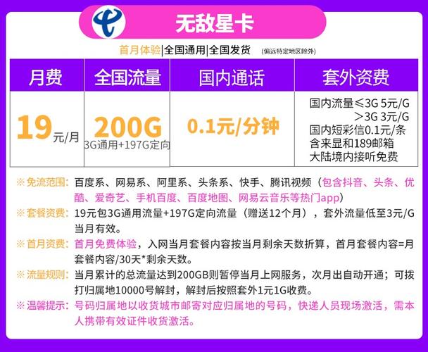 电信号码卡套餐怎么样的?