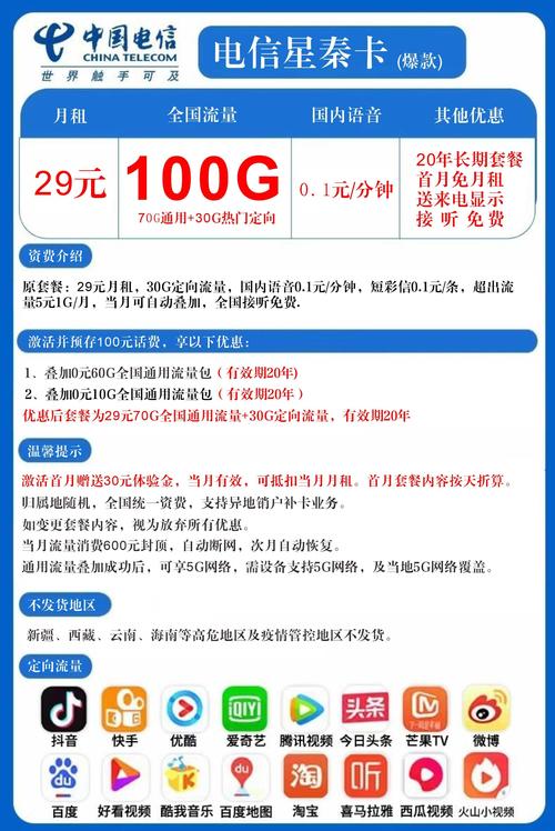 中国电信卡怎么样换套餐?
