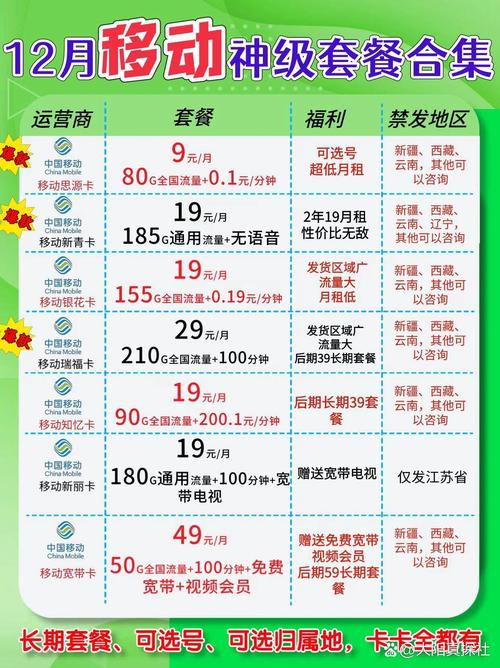 移动悦享卡九元套餐怎么样？