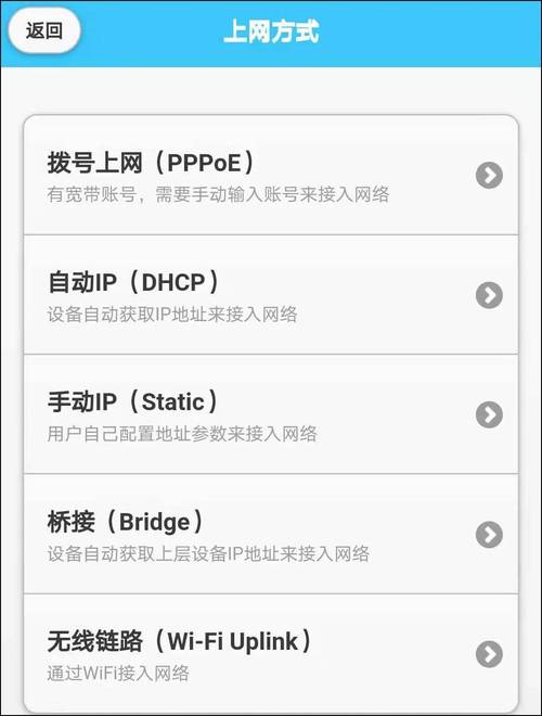 如何创建多个宽带端口？